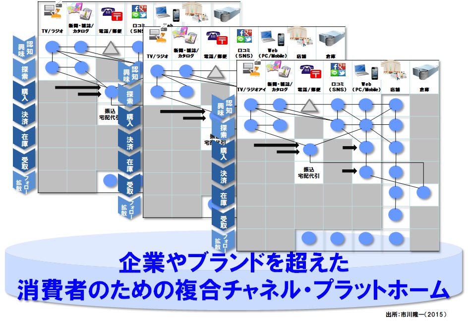 イメージ図