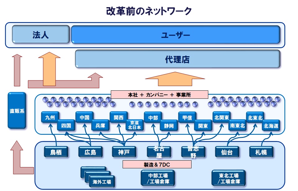 イメージ図