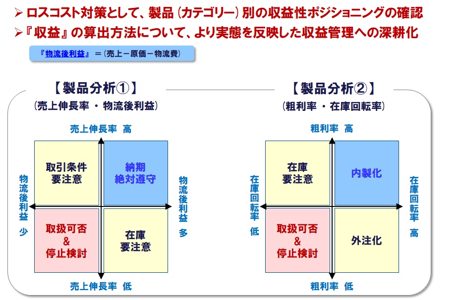 イメージ図