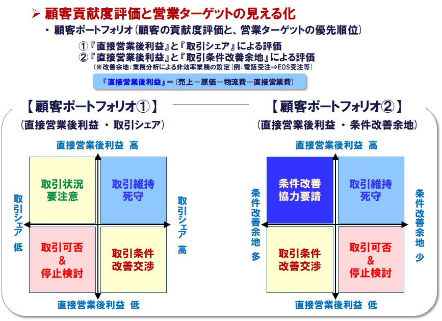 イメージ図