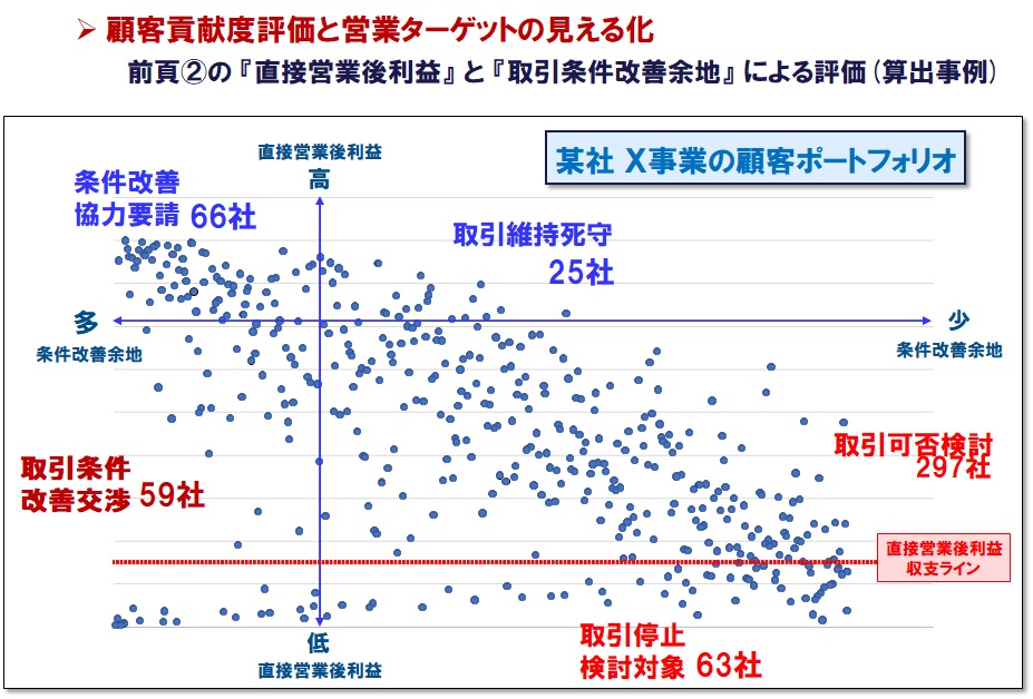 イメージ図